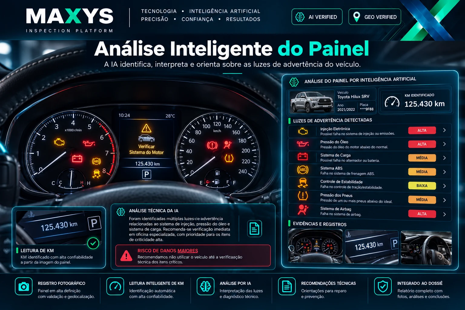 Simulação de interpretação de luzes de advertência e quilometragem do painel